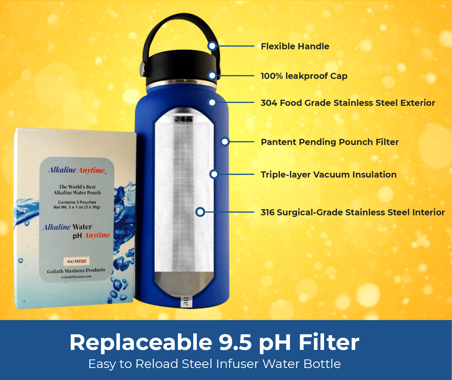 32oz. Botella de agua alcalina Acero inoxidable | Crea agua de pH hasta 9.5+ pH | Vacío de boca ancha aislada con mango | Micromesh Pouch e Infuser